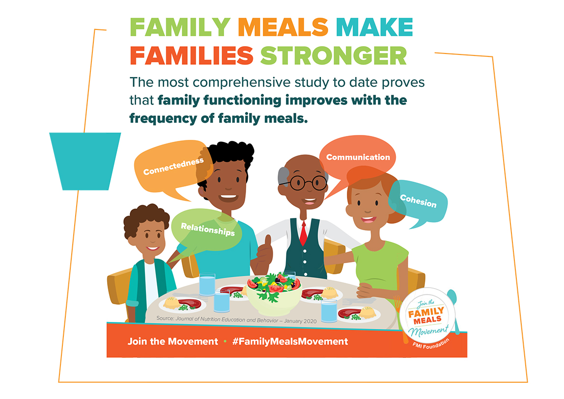 Family meals make families stronger. The most comprehensive study to date proves that family functioning improves with the frequency of family meals. Join the movement #FamilyMealsMovement